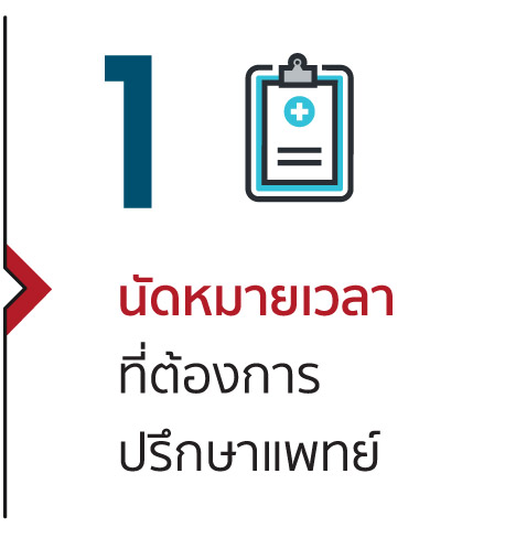 Telemedicine step1